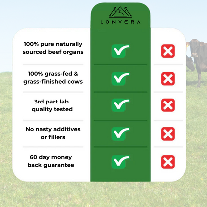 Vital Bull – They Took Your Strength. It’s Time to Take It Back.