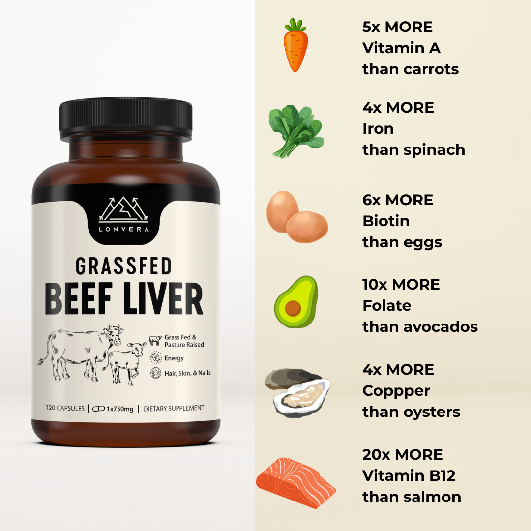 Grass-Fed Beef Liver Capsules – The Missing Nutrient That's Keeping You Tired, Weak & Mentally Foggy