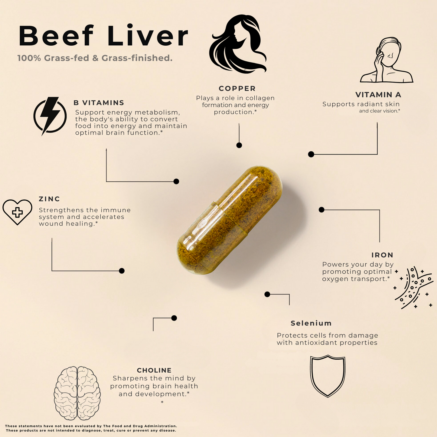 Grass-Fed Beef Liver Capsules – The Missing Nutrient That's Keeping You Tired, Weak & Mentally Foggy